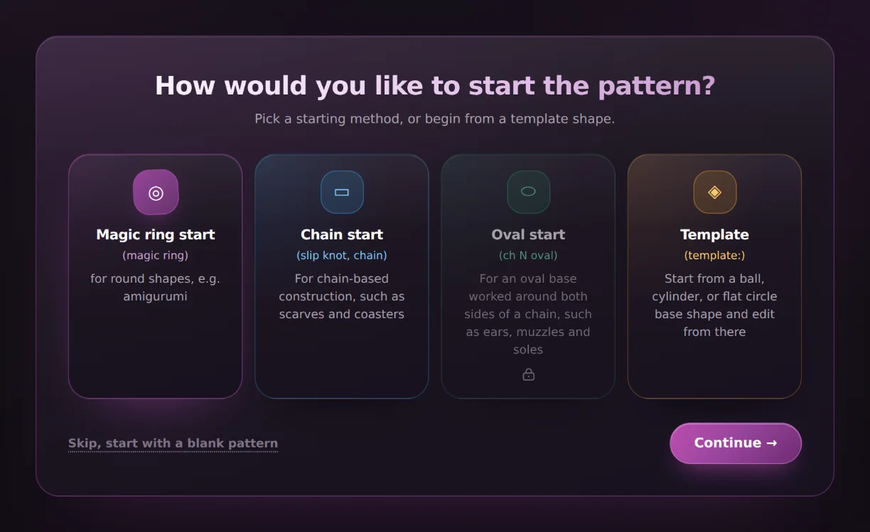 The pattern planner's start wizard: four cards labelled Magic ring start, Chain start, Oval start and Template, with a Continue button under them.